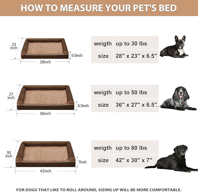 BFPETHOME Orthopedic Washable Dog Beds Large Sized Senior Dog for Comfy Sleeping with Removable Cover, Waterproof Big Soft Pet Couch Bed for Dogs Rerlax