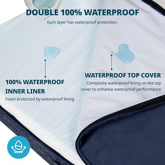 LIORCE Memory Foam Large Dog Bed - 4” Thick Orthopedic Beds for Large Dogs - Waterproof Dog Bed with Removable Washable Cover & Wrap-Around Zipper - Ultimate Comfort and Easy Maintenance