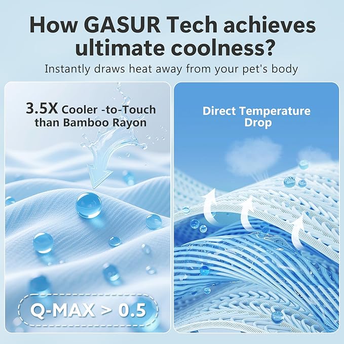 GASUR Cooling Mat for Dogs, Q-Max>0.5 Instant Temp Drop Dog Cooling Mats for Puppy & Cats, Cooling Pad for Dog - Indoor Outdoor Travel Use, Snag Resistant，Machine Washable & Anti-Slip, 20"X16" Grey