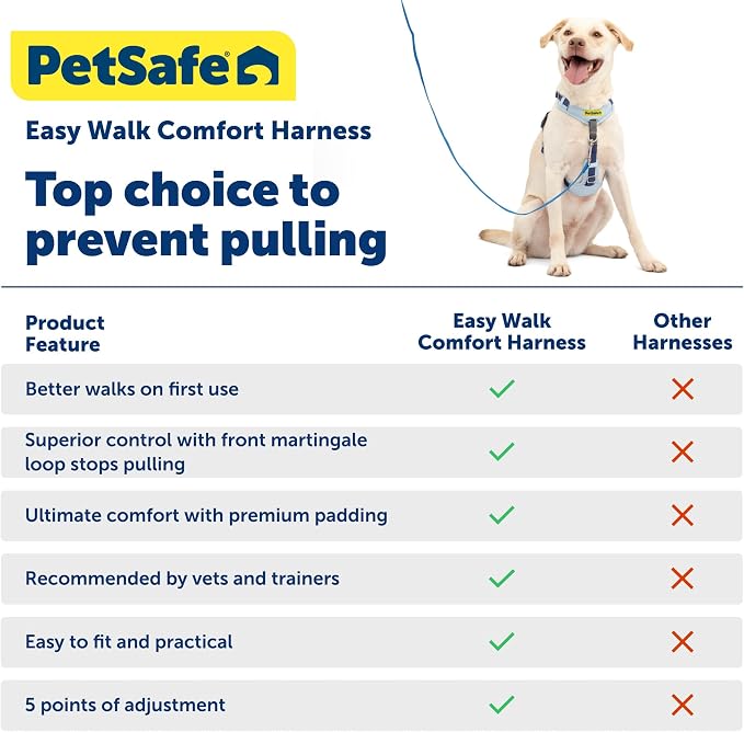 PetSafe Easy Walk Comfort No-Pull Dog Harness Padding - Better Walks on 1st Use - 5 Points of Adjustment Large, Green Gingham