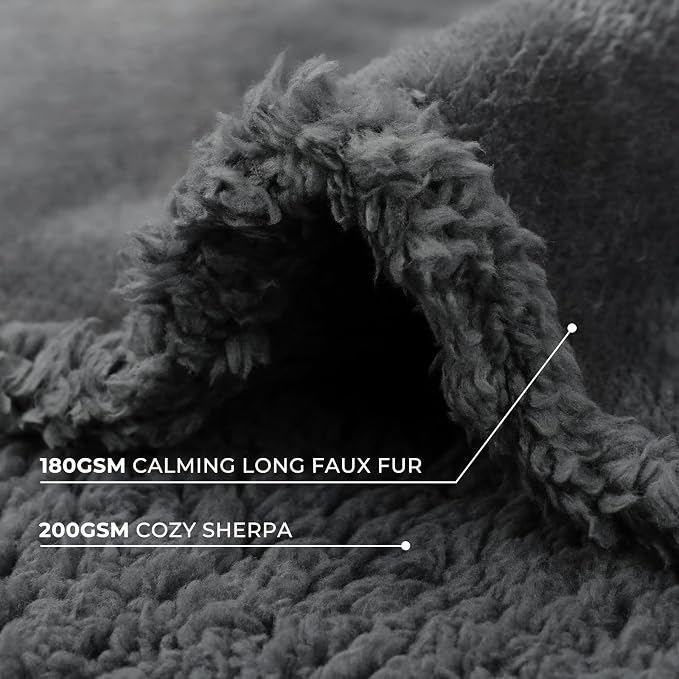 Luciphia Waterproof Bed Blanket Washable,Soft Sherpa Fleece Puppy Reversible Throw Blankets for Small Dog Cat,Furniture Cover Protector Couch Bed from Liquid Pee and Pet Fur, Grey, 40" x 28"