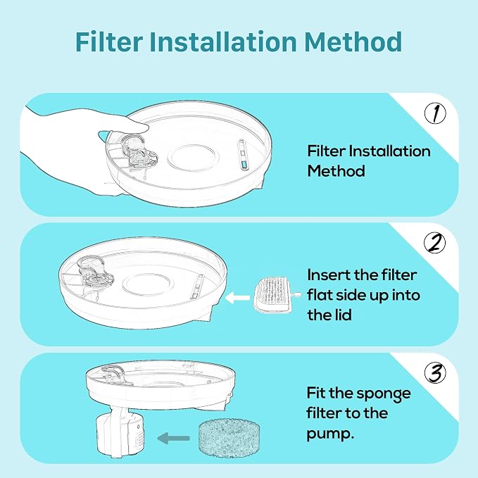 GIOTOHUN Cat Water Fountain Filter: 12 Cat Fountain Filter Replacement - 6 Pieces Filters + 6 Pieces Sponges for Pet Dispenser H1 (67oz/2L)