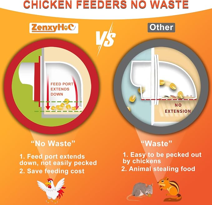 ZenxyHoC Chicken Feeders and Waterers, 6 Ports Chicken Feeder No Waste and 6 Packs Chicken Water Nipples