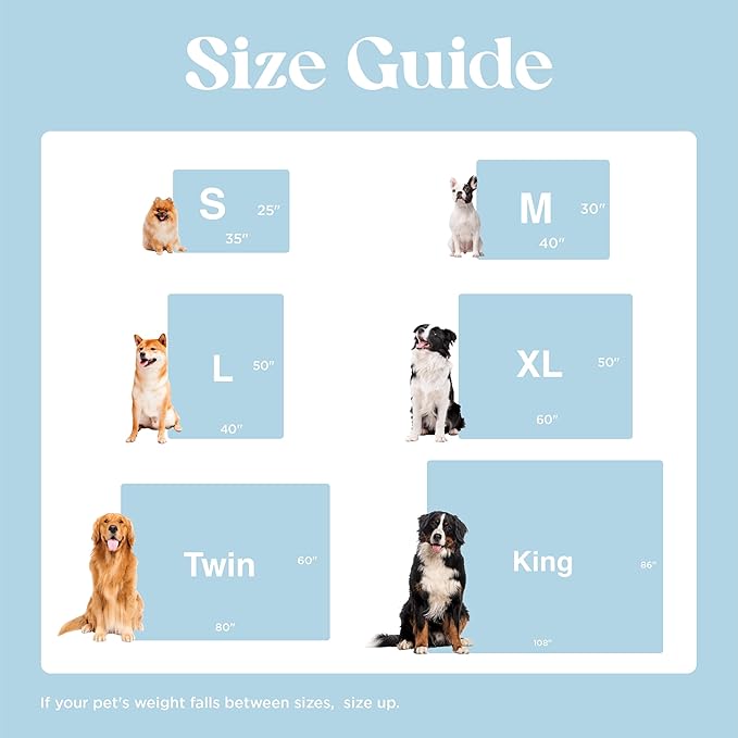 LE SURE Waterproof Dog Blanket for Large Dogs - Washable Double Sided Dog Blankets with Warm Jacquard Shag and Soft Sherpa Fleece, Pet Cat Blanket for Bed Protection, 3D Textured Cloud, Blue