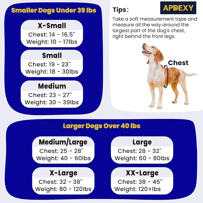 Easy Walk No Pull Dog Harness, Freedom Walk with Front and Back Clips Stainless D-Rings, Comfortable, Sewn-in Instructions Tags for Easy Use, for Medium Dogs Weight 30-39lbs (Blue, M)