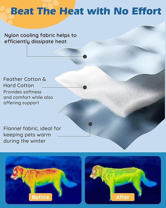 Papettly Pet Dog Cooling Mat 39“x27.5” Reversible Cooling Pad for Dogs and Cats, Comfort Ice Silk Cotton Summer Dog Bed Outdoor Indoor Washable, Ideal for Kennel Sofa Floor Car Seats