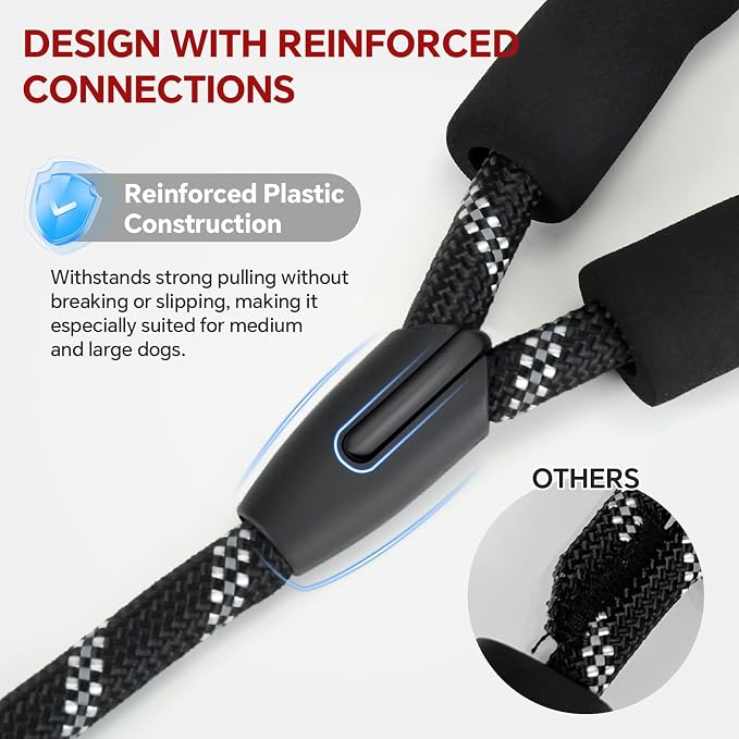 Heavy Duty Dog Leash, 4.9 FT for Large and Small Dogs, Strong Nylon, Comfortable Handle, Reflective Stitching - Ideal for Walking, Training, and Outdoor Activities, Black