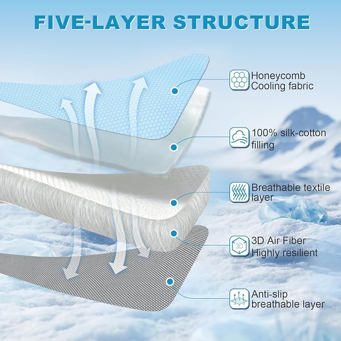 GOLOPET Large Dog Cooling Mat Ice Crystal Heat Dissipation, 47x30in | Ice Crystal Structure,Cooling Fabric,Reinforced Design,Non-Slip Bottom