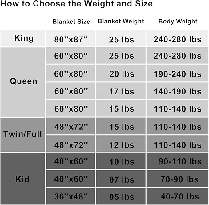 L'AGRATY King Size Weighted Blanket 20lbs - 88"x104" Cooling Breathable Heavy Blanket with Glass Beads for Adult All-Season