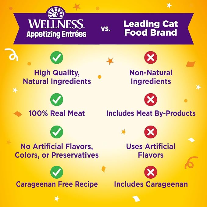 Wellness Appetizing Entrées Shredded Adult Wet Cat Food, Natural, Protein Rich, Grain Free, Chicken and Salmon Recipe, 1.4 oz, Pack of 8 Pouches