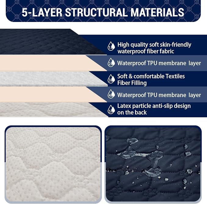 Waterproof Recliner Sofa Covers with Flipped Middle Backrest Washable Recliner Couch Covers Non-Slip with Elastic Straps Furniture Protector for Kid Dogs Pets (Navy Blue)