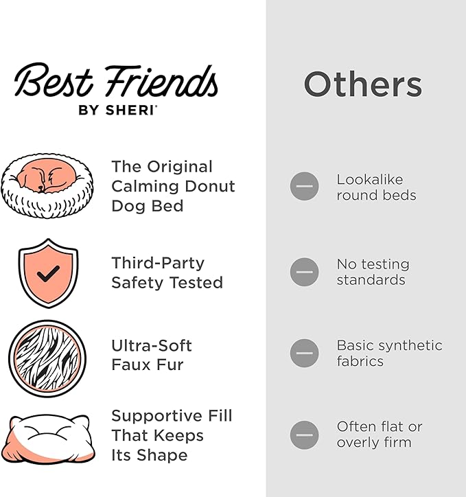 Best Friends by Sheri The Original Calming Donut Dog Bed for Large Dogs up to 100 lbs, Shag Faux Fur, Cotton Candy Pink, 36" x 36"
