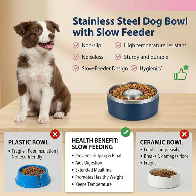 Stainless Steel Slow Feeder Dog Bowl, Heavy Duty Thickened Metal Dog Bowl, Non-Slip Base, Dishwasher Safe, Anti Gulping Feeding Bowl for Small to Medium Dogs & Cats, 56 oz, Dark Blue