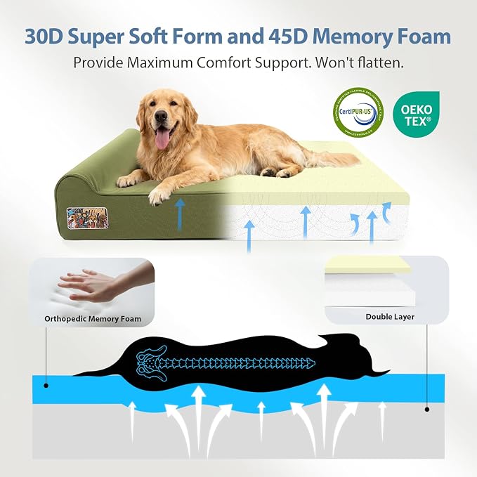 Sytopia 7" Thick Orthopedic Dog Beds for Extra Large Dogs, 35D Memory Foam Durable Canvas Pet Bed with Chew Proof Fabric Cover, Up to 150 Pounds, Waterproof Liner & Washable Cover Design, Green