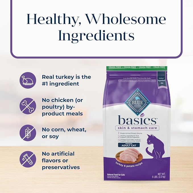 Blue Buffalo Basics Grain-Free Dry Cat Food, Skin & Stomach Care, Limited Ingredient Diet for Indoor Cats, Turkey & Potato Recipe, 5-lb. Bag