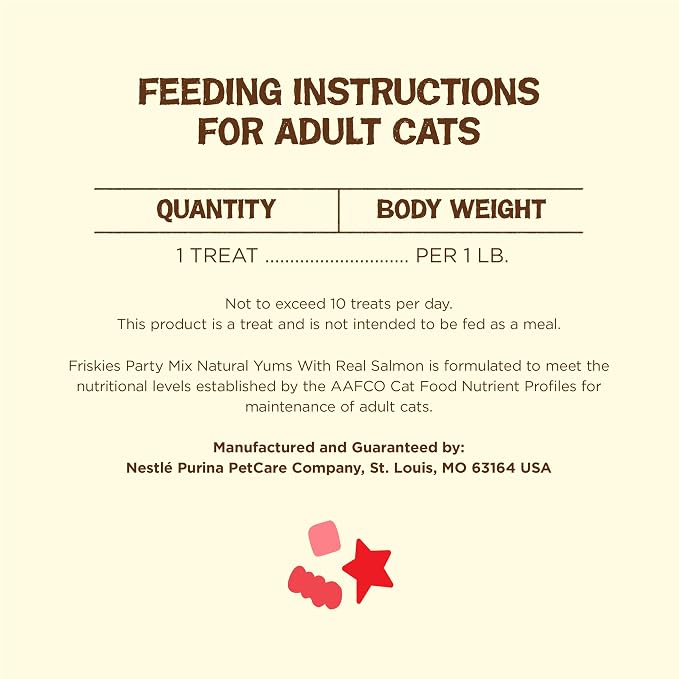 Friskies Purina Natural Cat Treats Party Mix Natural YUMS with Real Salmon and Added Vitamins, Minerals and Nutrients - 20 Oz. Canister (Pack of 2)