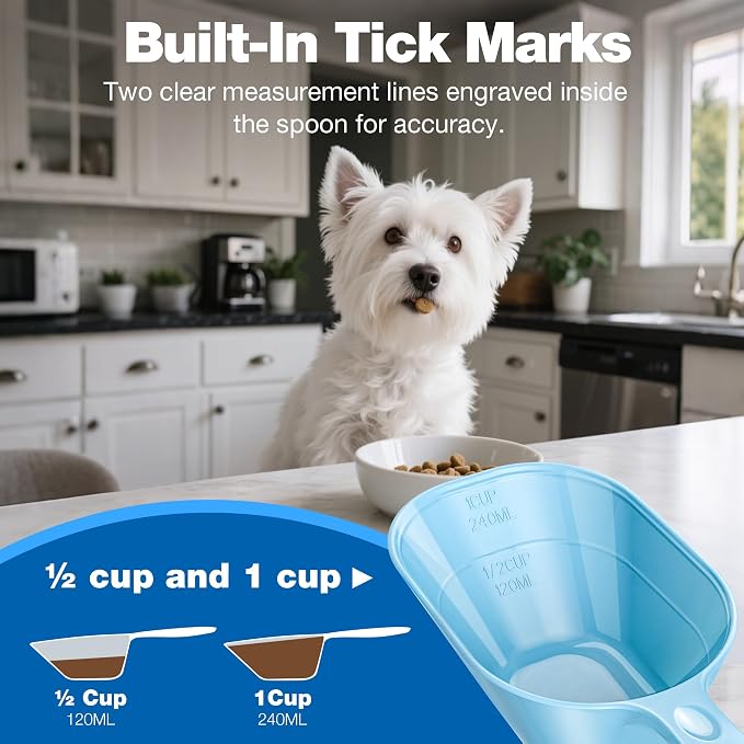 Dog Food Scoop 2 Pack, Pet Cup Capacity Cat Food Scooper With Measuring Lines For Dog, Puppy and Cat Coffee Bean, Flour Scoop Light Bule