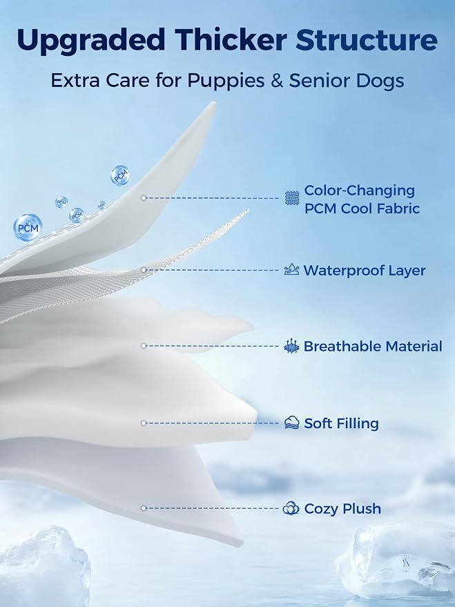 Rywell Dog Cooling Mat, 30”x20” Super Thick & Reversible Cooling Mat for Dogs, Arc-Chill 3.0 & PCM for Long-Lasting Cool and Color-Changing (Q-Max > 0.5), All-Season Use & Portable for Travel
