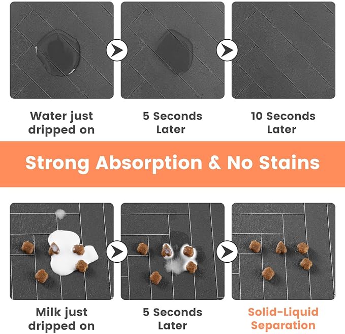 Pet Feeding Mat-Absorbent Pet Placemat for Food and Water Bowl, with Waterproof Rubber Backing, Quick Dry Water Dispenser Mat for Dog and Cat (24"x16", Red)