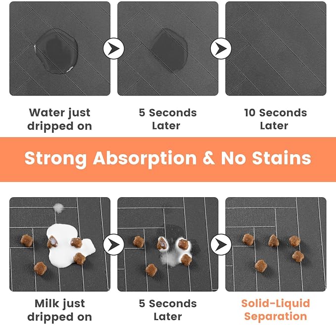Pet Feeding Mat-Absorbent Pet Placemat for Food and Water Bowl, with Waterproof Rubber Backing, Quick Dry Water Dispenser Mat for Dog and Cat (20"x12", Coffee)