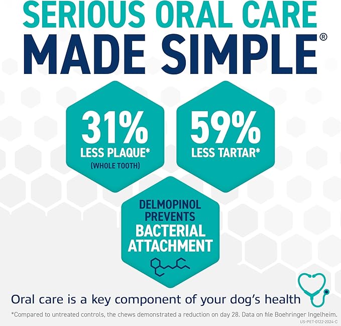OraVet Dental Chews for Dogs, Oral Care and Hygiene Chews (Extra Small Dogs, 3.5-9 lbs.) Yellow Pouch, 14 Count (Pack of 2)