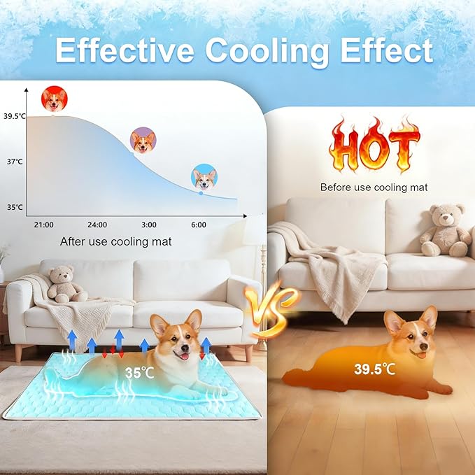 Vivifying Cooling Mat for Dogs, 40 x 30 Inch Waterproof Reversible Pet Cooling Pad with Ice Silk & Soft Velvet, Washable Summer & Winter Pet Blanket for Couch, Bed, Crate, Floor, Car Seat (Blue&Grey)