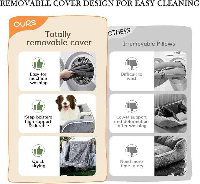 Comfort Expression Orthopedic Dog Bed for Medium Dogs 28x19 Inch, Waterproof Egg Crate Foam Medium Pet Bed with Removable Bolsters, Dog Couch with Washable Cover & Non-Slip Bottom, Dark Brown