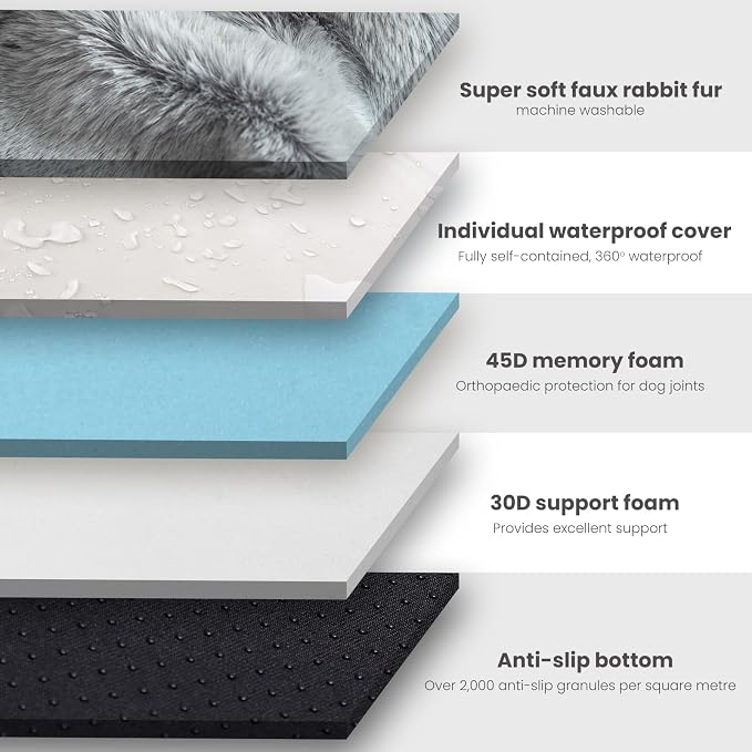 Laifug Orthopedic Dog Beds for Large Dogs,3" Memory Foam Dog Beds,Durable Water Proof Liner Removable and Washable, Nonskid Bottom,Black Grid Grey 40"x25"x3"