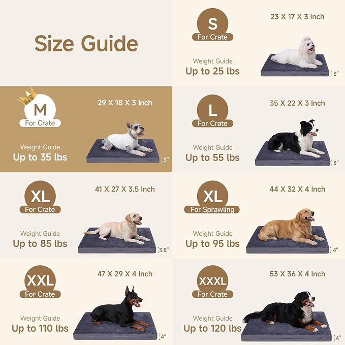 Waterproof Dog Bed for Crate, Reversible Outdoor Dog Crate Bed, Kennel Beds Pet for Small Medium Dogs, Waterproof, Wipeable, Anti-Slip, Washable, 29" x 18", Dark Grey