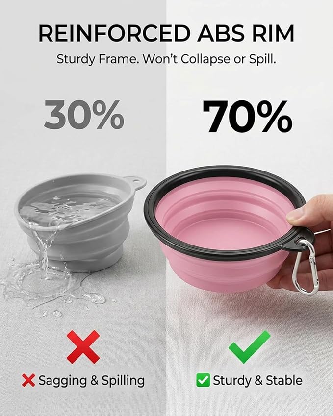 Collapsible Dog Bowls for Travel, 2-Pack Dog Portable Water Bowl for Dogs Cats Pet Foldable Feeding Watering Dish for Traveling Camping with Carabiners, BPA Free (Grey&Pink, Medium (Pack of 2))