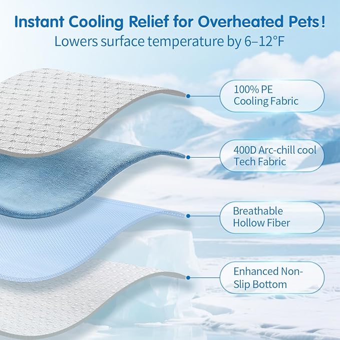 Pet Cooling Mat Scratch Resistant QMAX>0.5 Instant 6-12°F Drop No Water or Electricity Needed Self Cooling Crate Mat for Bed, Floor, Car Travel Indoor Outdoor Summer Use Light Gray 28" x 22"
