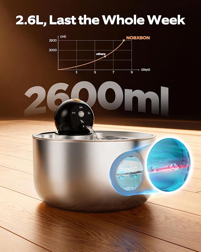 Cordless Cat Water Fountain Wireless: Battery Powered Pet Water Fountains for Cats Indoor with 8 Filters & 8 Sponges - 2.6L Rechargeable Kitty Water Fountain Stainless Steel with Water Level Window