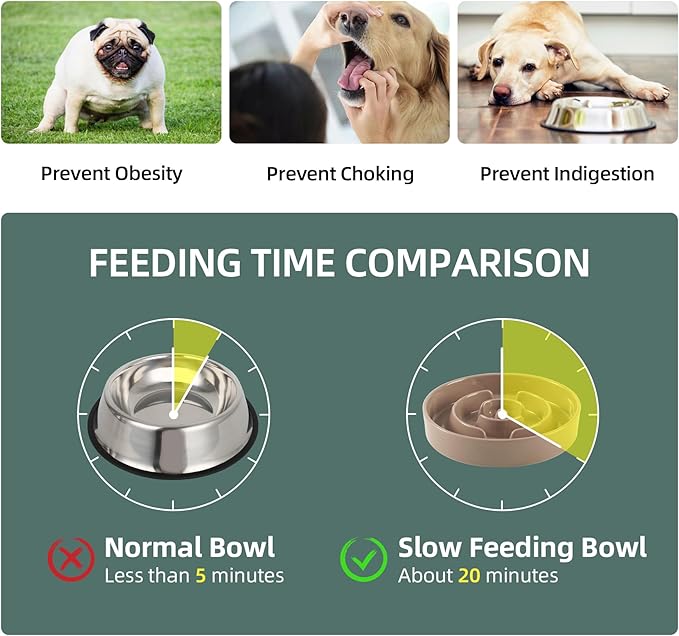 Havniva Ceramic Slow Feeder Dog Bowls, 1.6 Cups Dog Bowl Slow Feeding for Medium Breed, 8.2inch Puzzle Dog Food Bowl Slow Feeder Non-Slip Anti-Gulping and Anti-Choking Reduces Bloating