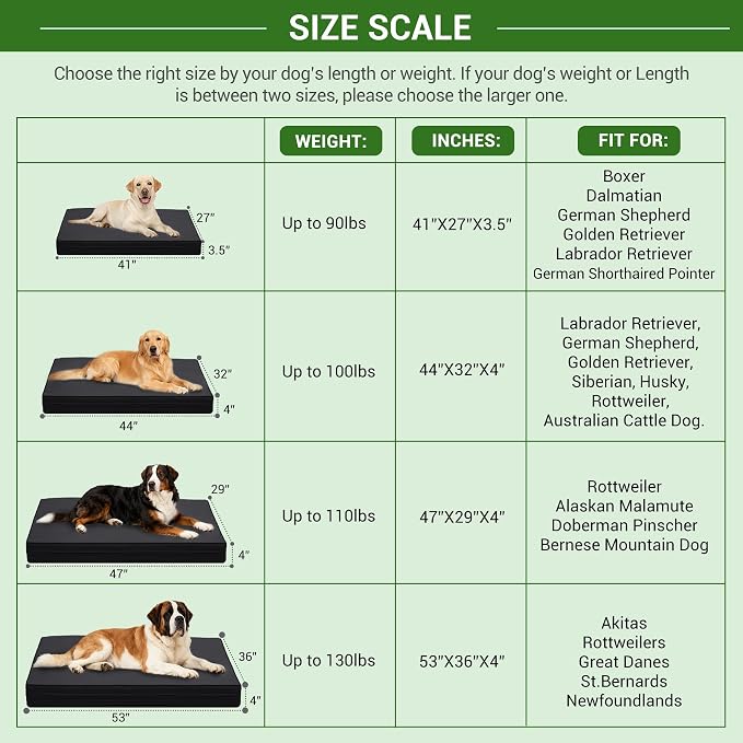 Vonabem Outdoor Dog Bed Waterproof Washable, Jumbo Large Crate Bed 54 inch, Wipeable Leather Pet Beds with Removable Cover, XXXL Durable Anti-Slip Kennel Pad 53"x36" Black