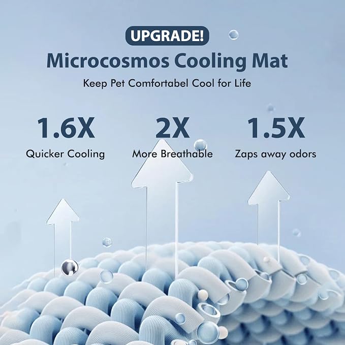 MICROCOSMOS 0.8" Thick Cooling Dog Foam Pad & Summer Pet Sleeping Mat, Machine Washable, Materials Safe, Portable Flat Pet Bed for Dogs.(Grey, 42" x 28")