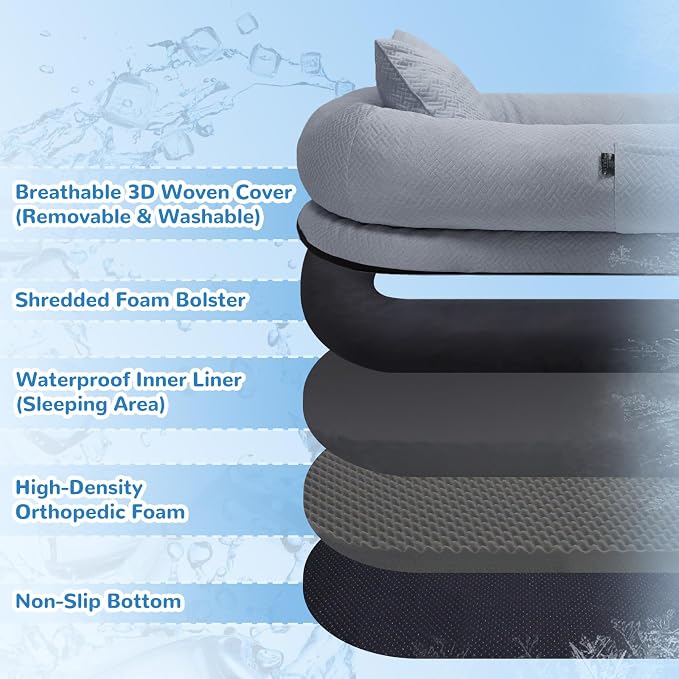 YAEM Cooling Human Dog Bed, 71"x45"x12" Breathable Human Size Dog Bed for Adults, Waterproof Giant Pet Beds with Washable Cover & Non-Skid Bottom, Glacier Grey