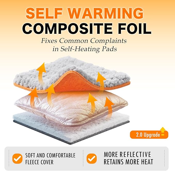 WanpeeGoo Self Warming Pet Bed for Cats & Dogs, Heated Pet Mat, 2.0 Upgraded Thermal Foil Heating Pad, Plush Self-Heating Bed for Crate, Floor, with Removable Washable Cover, Non-Slip, Gray, 18"x27"
