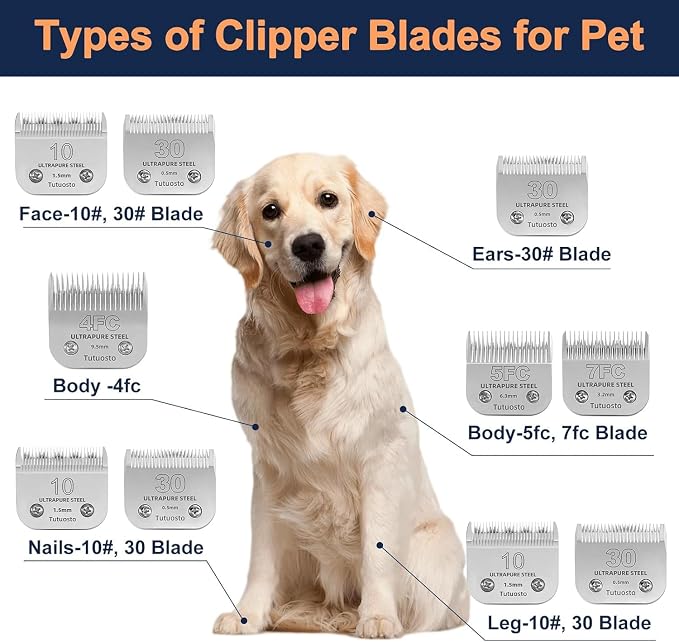 Clipper Blades Pet Grooming Clipper Replacement Blades Detachable Blade Compatible with andis/wahl/Oster Dog Clippers (4FC)