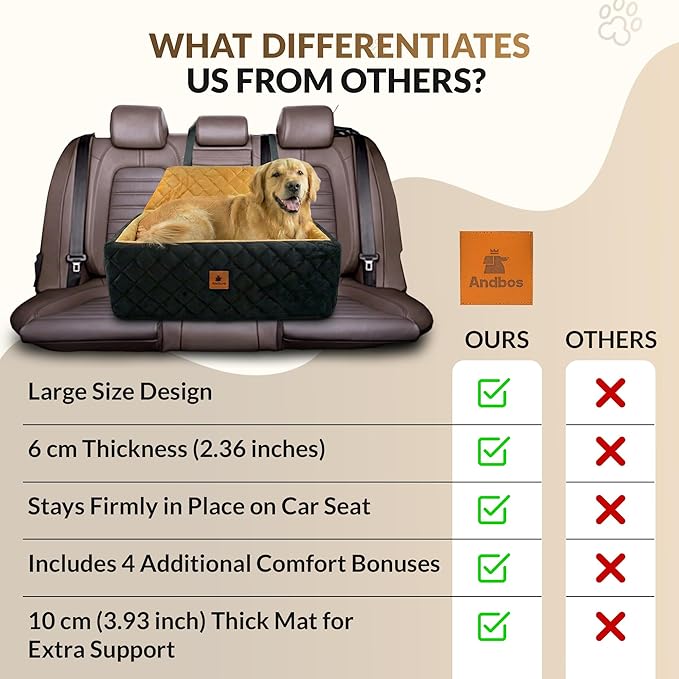 Dog Car Seat for Small & Medium Dogs up to 55 lbs, Fits 2 Small Dogs, Waterproof Dog Booster, for Car Travel, Pet Seat with Safety Leash, Bonuses, Collapsible Water Bowl & Chew Toy.