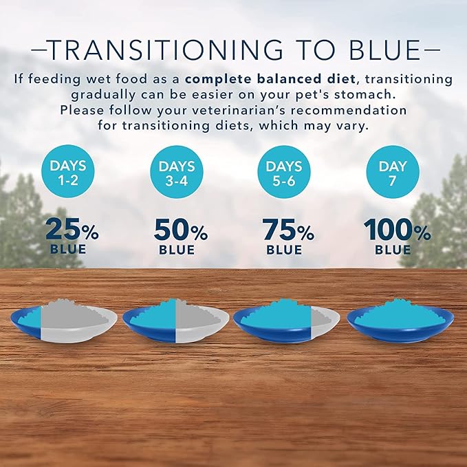 Blue Buffalo Wilderness Adult Cat 7+ Grain Free Chicken Paté Wet Cat Food, Supports Energy for an Active Life, Made with Natural Ingredients, 5.5-oz. Cans (24 Count)