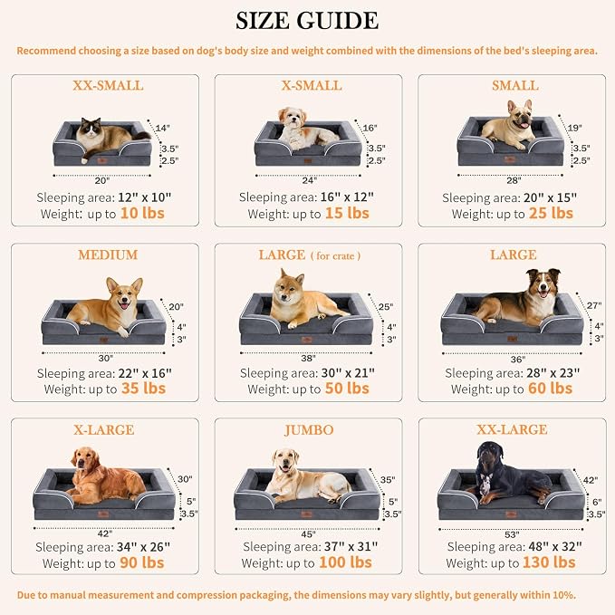 Comfort Expression Orthopedic Dog Bed for Large Dogs 36x27 Inch, Waterproof Supportive Egg Crate Foam Large Pet Bed with Removable Bolsters, Dog Couch with Washable Cover & Non-Slip Bottom, Dark Grey