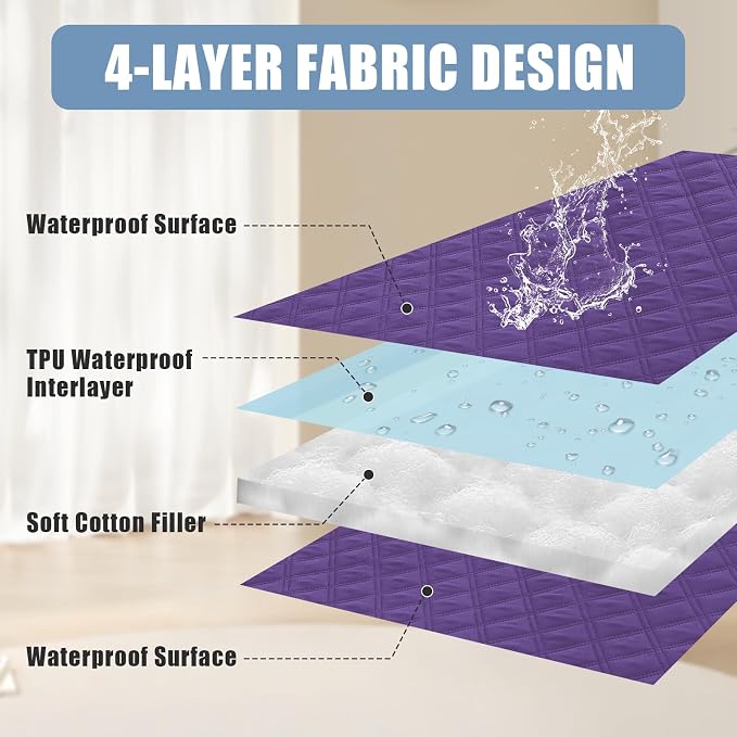 Smiry Waterproof Dog Bed Cover Pet Blanket, Soft Washable Dog Blanket for Furniture Bed Couch Sofa Reversible, Checkered (40"x50", Purple/Purple)