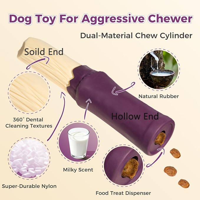 Dog Toys for Aggressive Chewers - Indestructible Extreme Tough Dog Chew Toys for Large, Medium, Small Breeds, Durable Chew Toys to Keep Them Busy, Treat Dispenser, Reduce Boredom, Teeth Cleaning