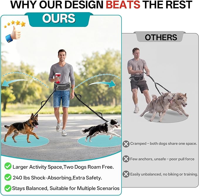 Hands Free Double Dog Leash for Two Dogs,240LB Heavy Duty Retractable with Partitioned Pouch Adjustable Waist for Walking Running Jogging Hiking Biking Training for Medium/Large(Not for＜25LBS)