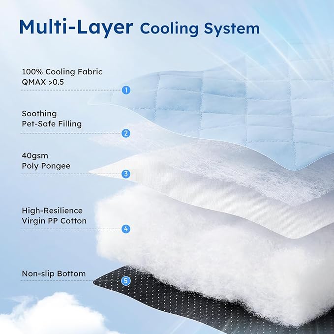 ZOMISA Cooling Dog Bed Q-MAX >0.5, Cooling Crate Mat for Extra Large Dogs, Cold Kennel Pad with Chill Breathable Washable Fabric for Summer, 41x27x2'', Blue