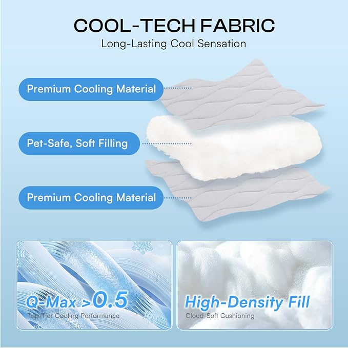 Luciphia Premium Cooling Dog Blanket Washable Q-MAX>0.5 Small Medium Large Pet Mat Puppy Cat Self-Cooling Soft Breathable Calming Throw for Sofa Crate Bed (Light Grey,40x60 inches)