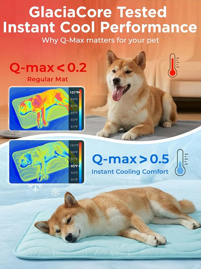 Dog Cooling Mat for Large Dogs, 42"x28" Breathable Self Cooling Crate Mat for Dogs & Cats, QMAX>0.5 Portable Washable Pet Cooling Mat for Dog Bed, Thickened Cool Fiber Indoor/Outdoor Summer,Blue