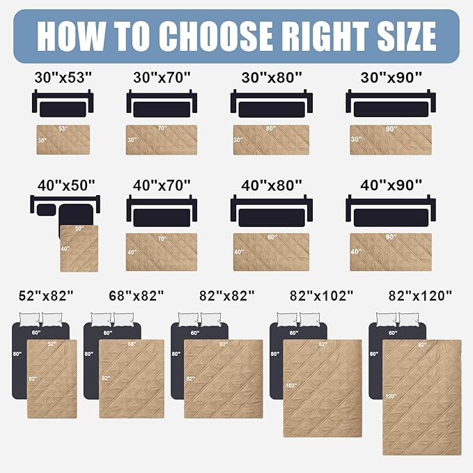 Smiry Waterproof Dog Bed Cover Pet Blanket, Soft Washable Dog Blanket for Furniture Bed Couch Sofa Reversible, Checkered (40"x70", Camel/Camel)