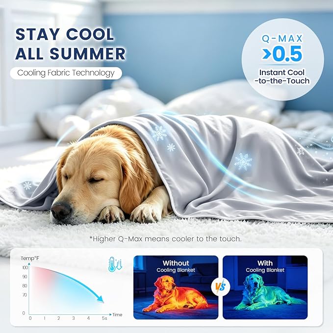 Mora Pets Premium Cooling Blanket for Dogs, Q-MAX>0.5 Washable Breathable Cooling Mat, Lightweight Soft Summer Pet Throw Blanket, Furniture Protector Bed Couch Cover for Large Dog Cat, Gray, 60x80