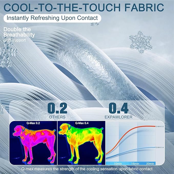 EXPAWLORER Dog Cooling Blanket - Washable Dog Cool Throw Blanket,Soft Lightweight Cooling Mat for Bed Cover, Extra Large Summer Soft Pet Pad for Large Dogs Puppy Cat,40"x60"